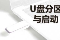 如何在PC电脑上给Win10系统下的U盘分区