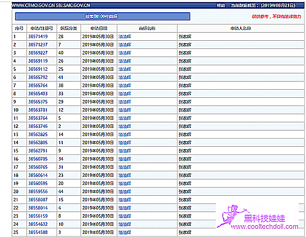 商标抢注查询