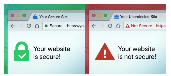 SSL